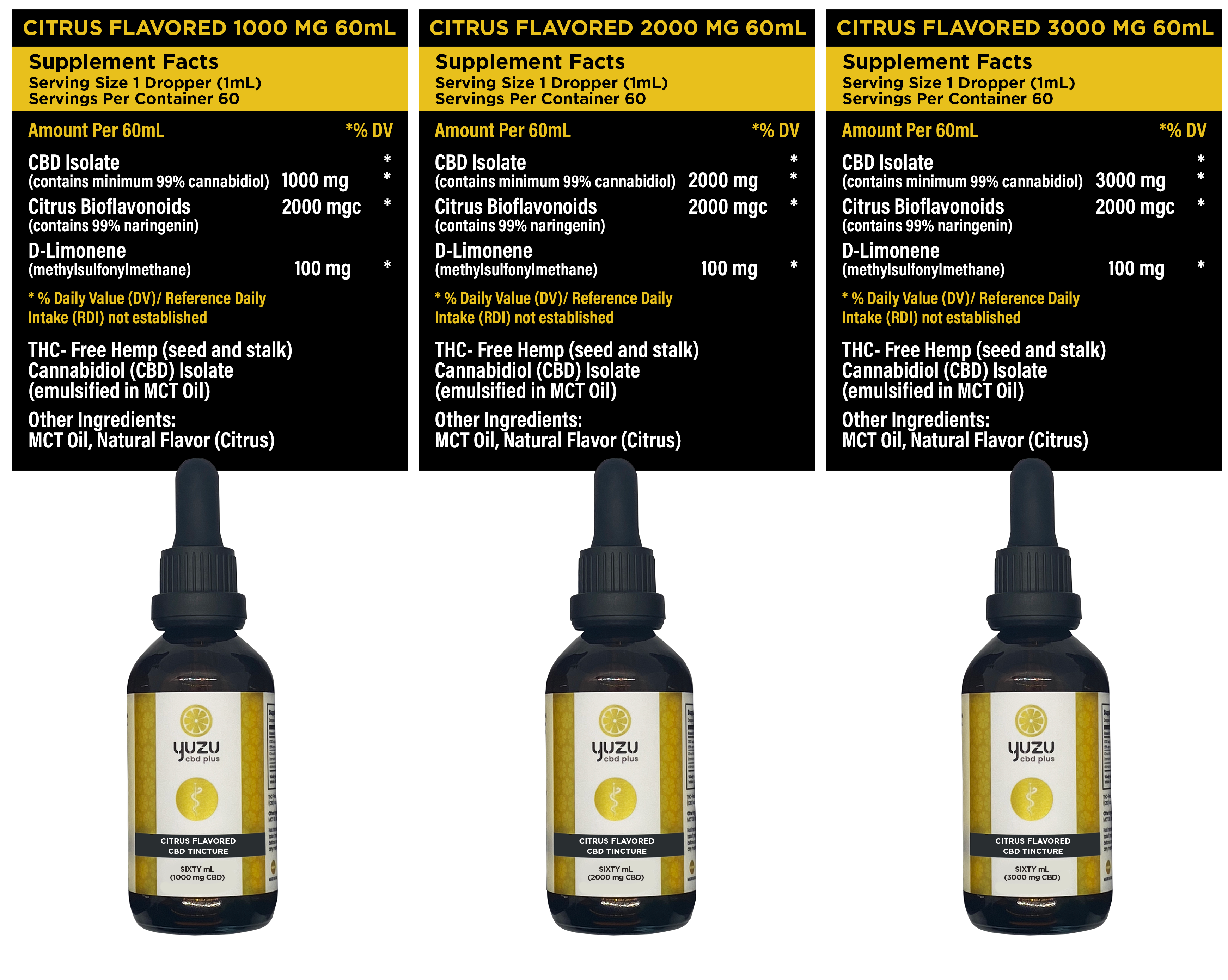 citrus_60mL_humantincture.png?