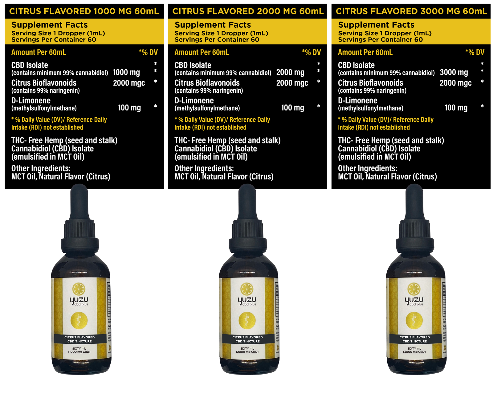 citrus_60mL_humantincture_1600